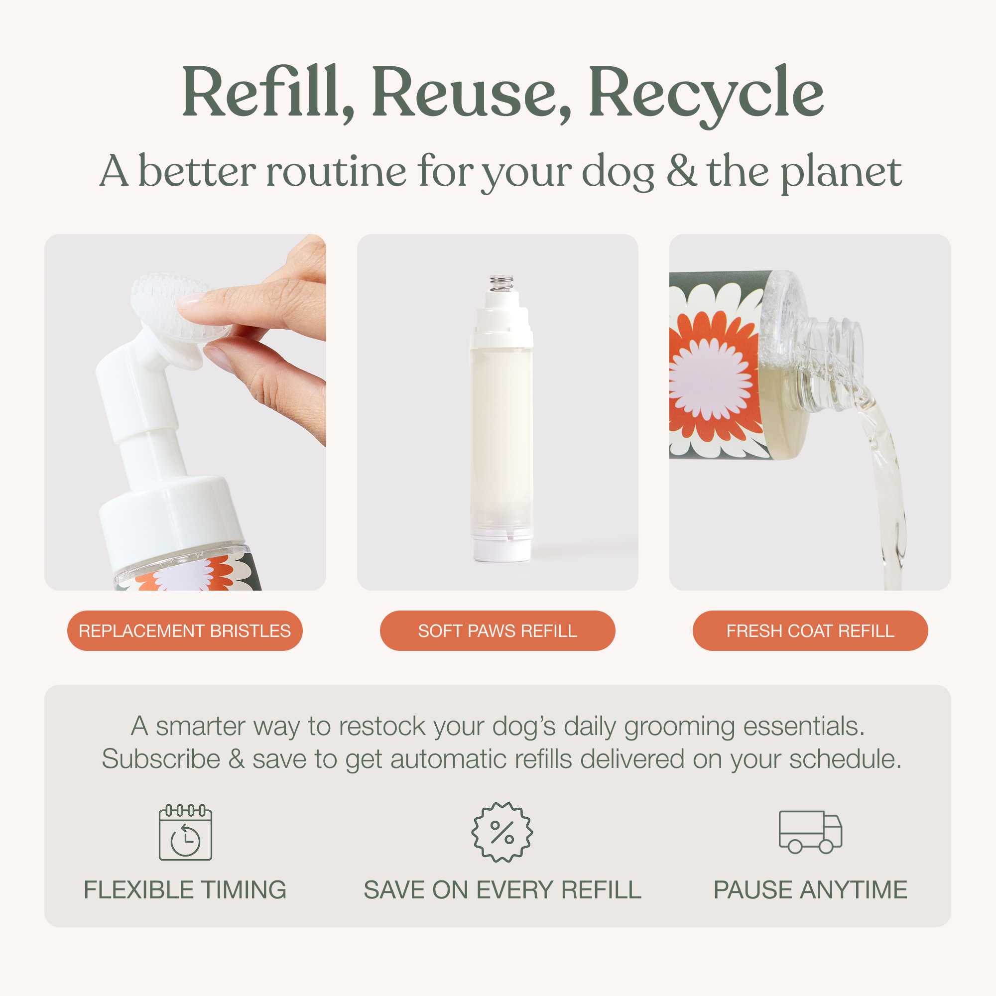 Dog Paw and Coat Care Set product image 9