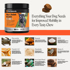 Max Strength Dog Joint Chews product image 4