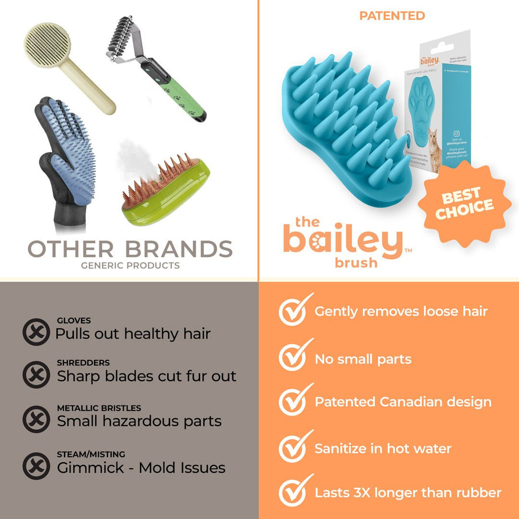Silicone Cat Grooming Brush product image 6
