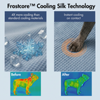 Two-Pack Cooling Dog Mats product image 42