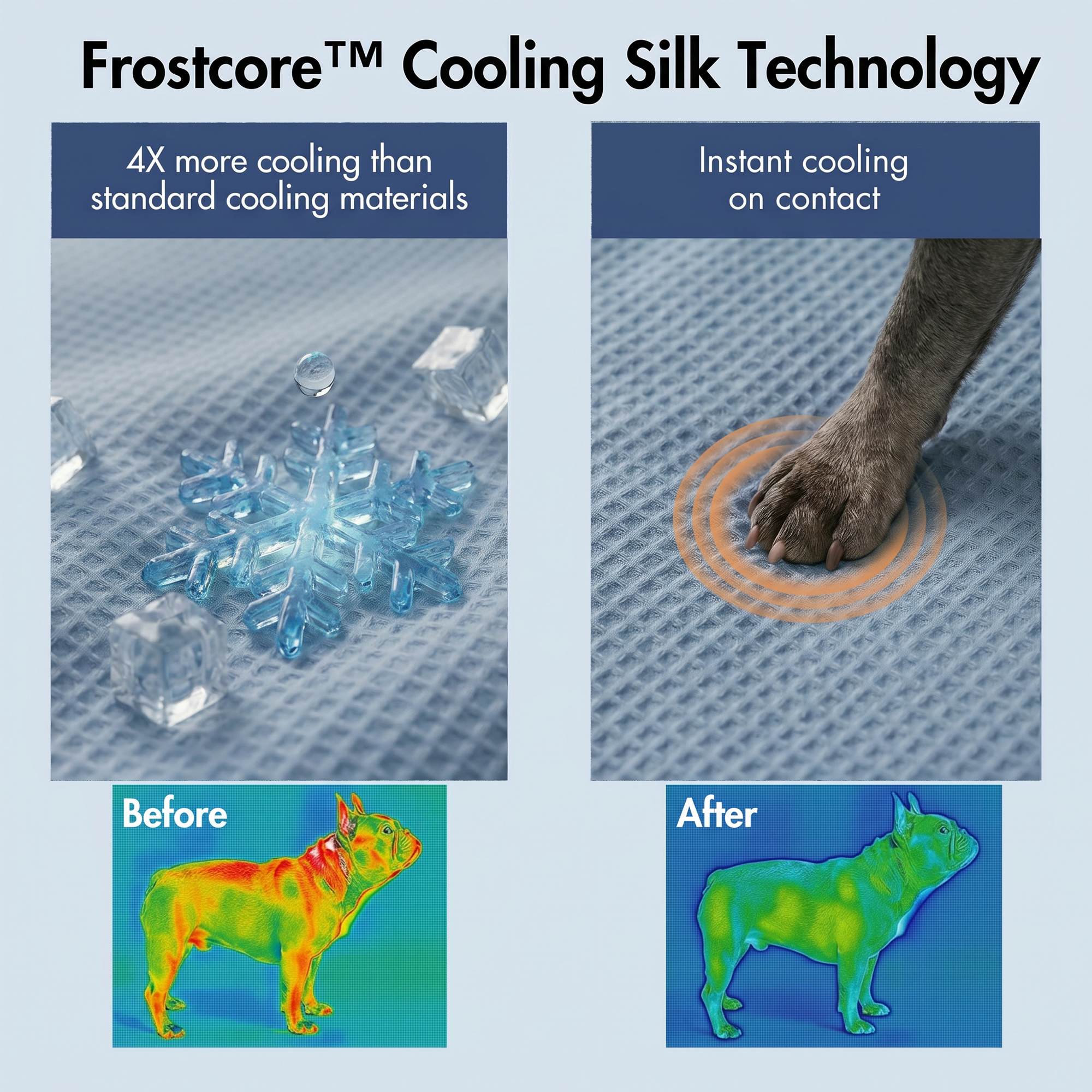 Two-Pack Cooling Dog Mats product image 42