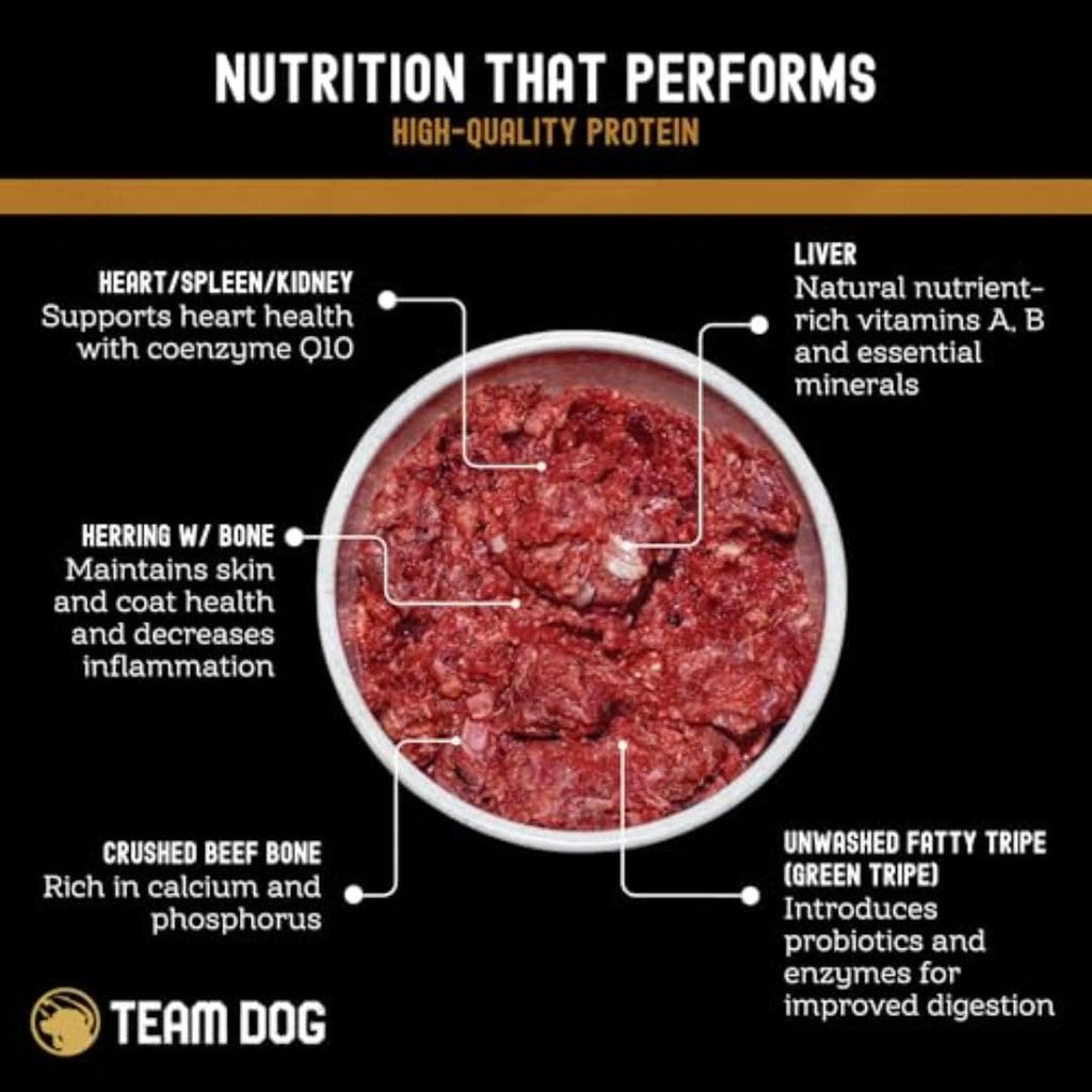 Raw Beef Dog Food product image 4