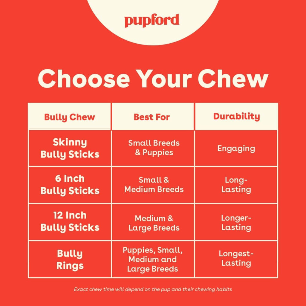 Natural Beef Bully Ring Dog Chews product image 9