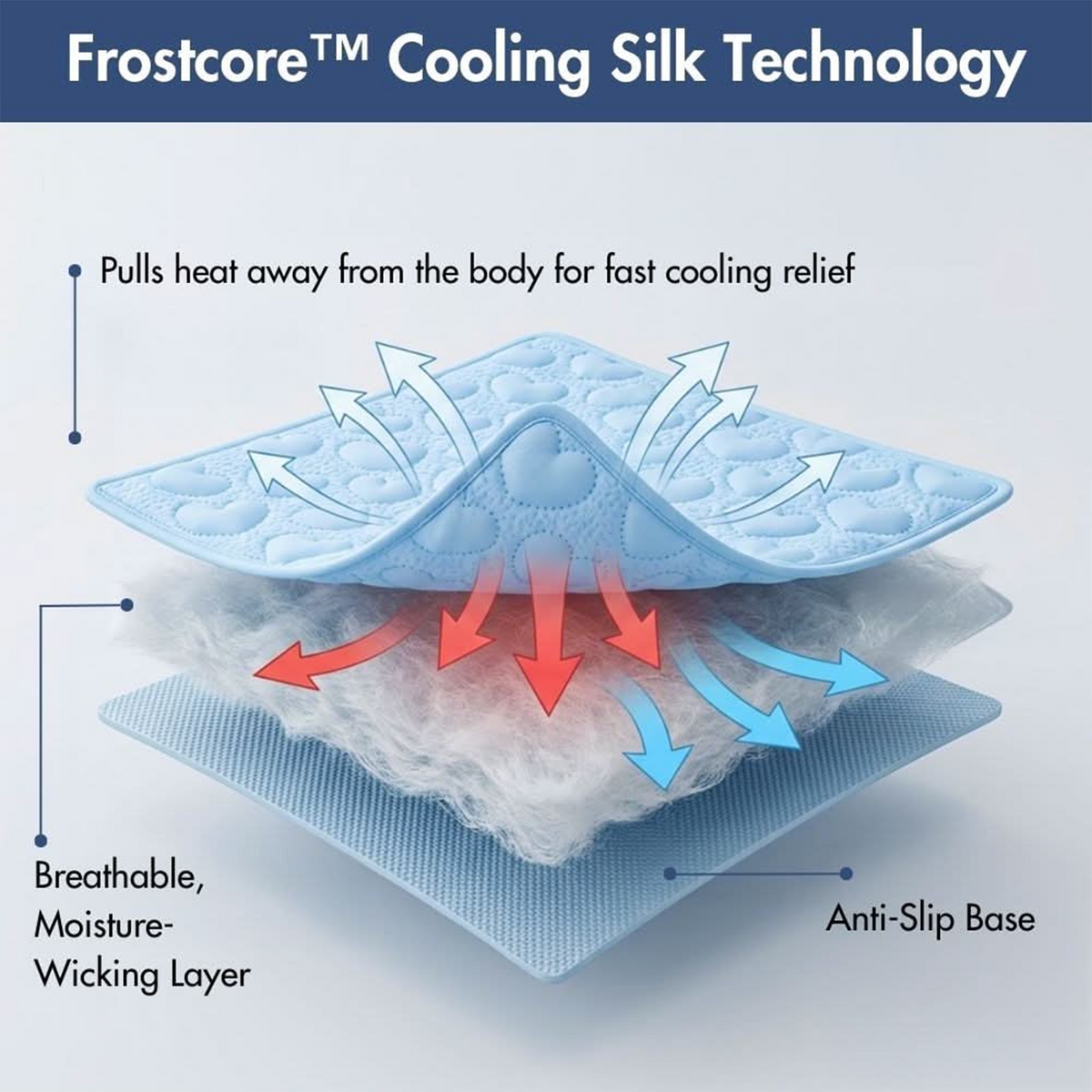 Two-Pack Cooling Dog Mats product image 49
