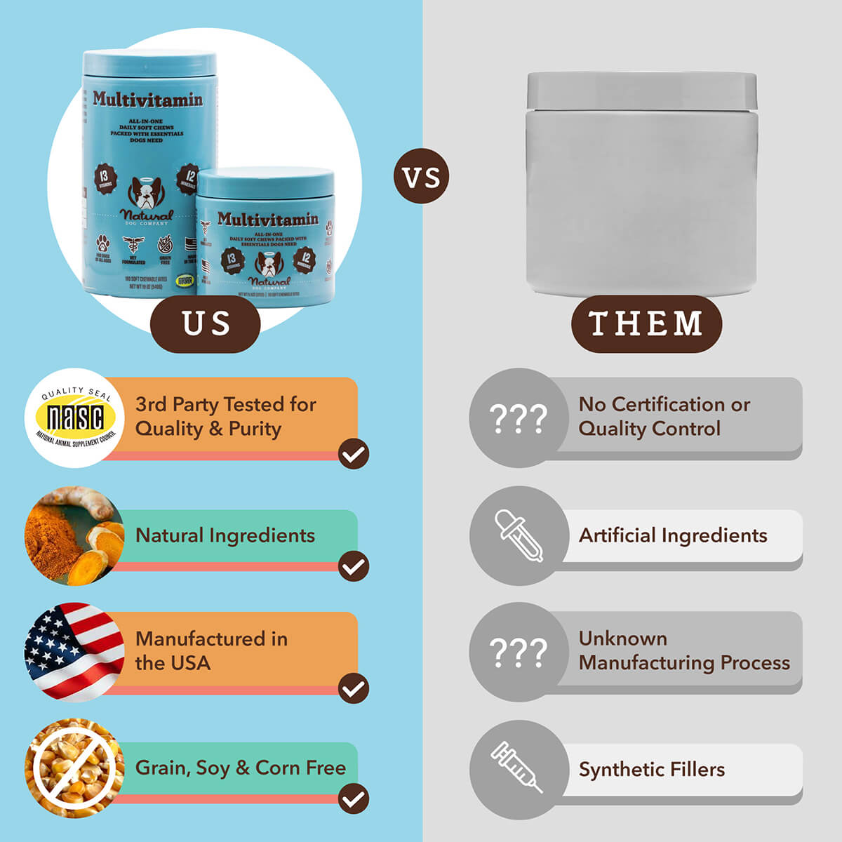 Dog Multivitamin Soft Chews product image 4