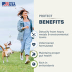 Soil-Based Probiotic Powder for Dogs product image 5