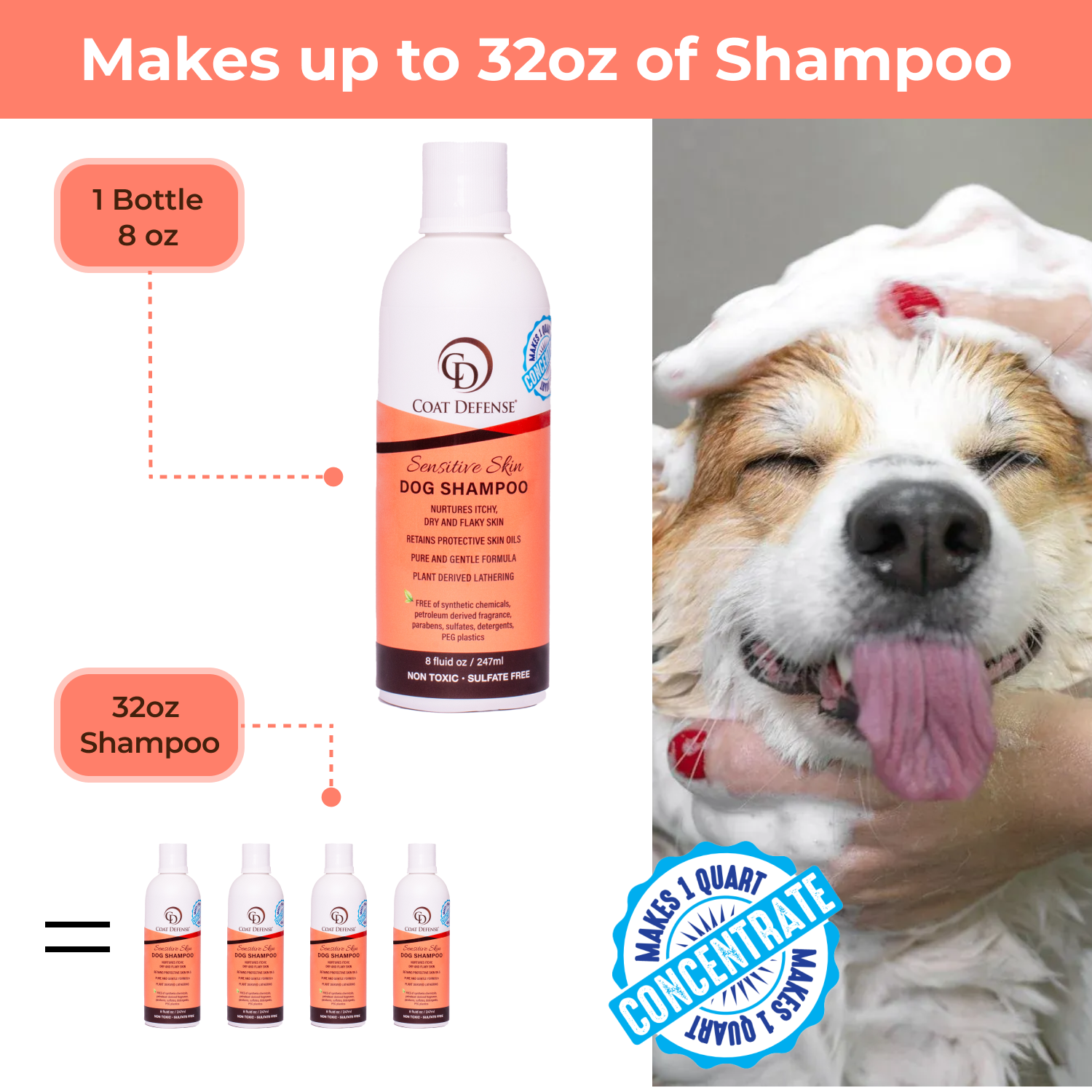 Sensitive Skin Dog Shampoo product image 3