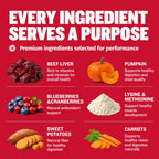 High protein beef dog treats with real beef liver, product image 7