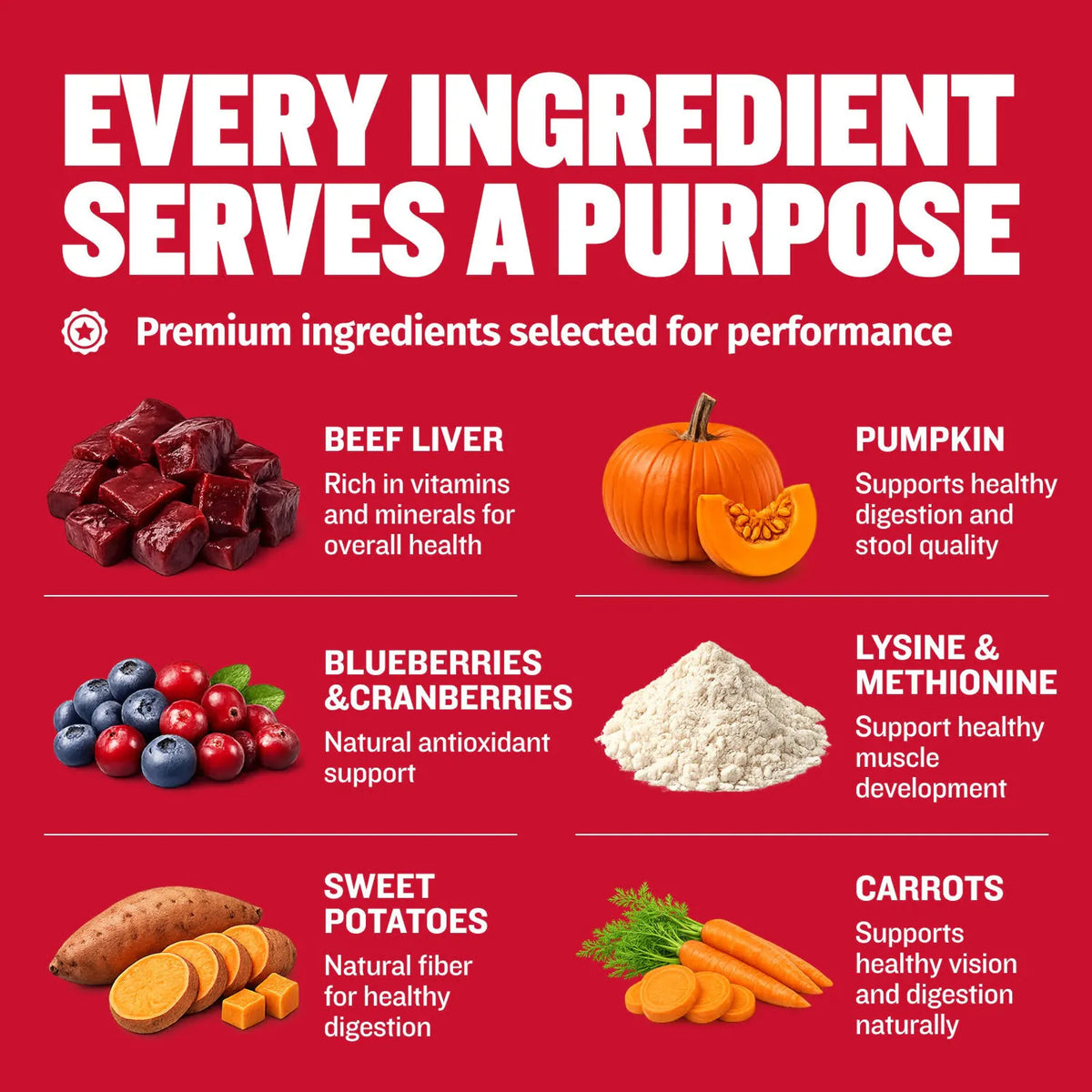 High protein beef dog treats with real beef liver, product image 7