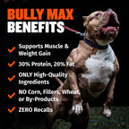 High Protein Chicken Dog Food product image 4
