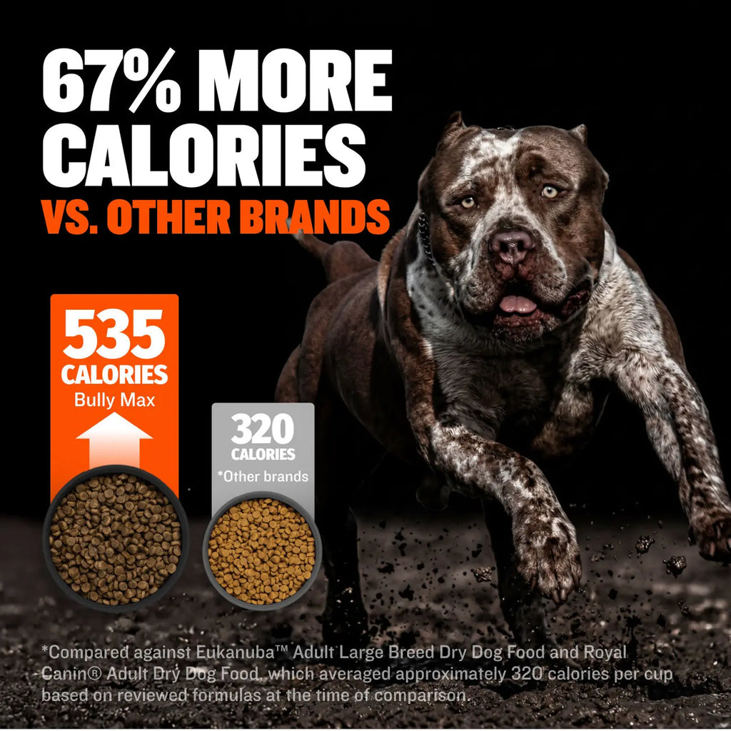 High Protein Chicken Dog Food product image 6