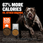 High Protein Chicken Dog Food product image 6