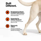 Hip and joint 2.0 advanced support showing a light tan dog’s hind leg and tail highlighting joint health benefits