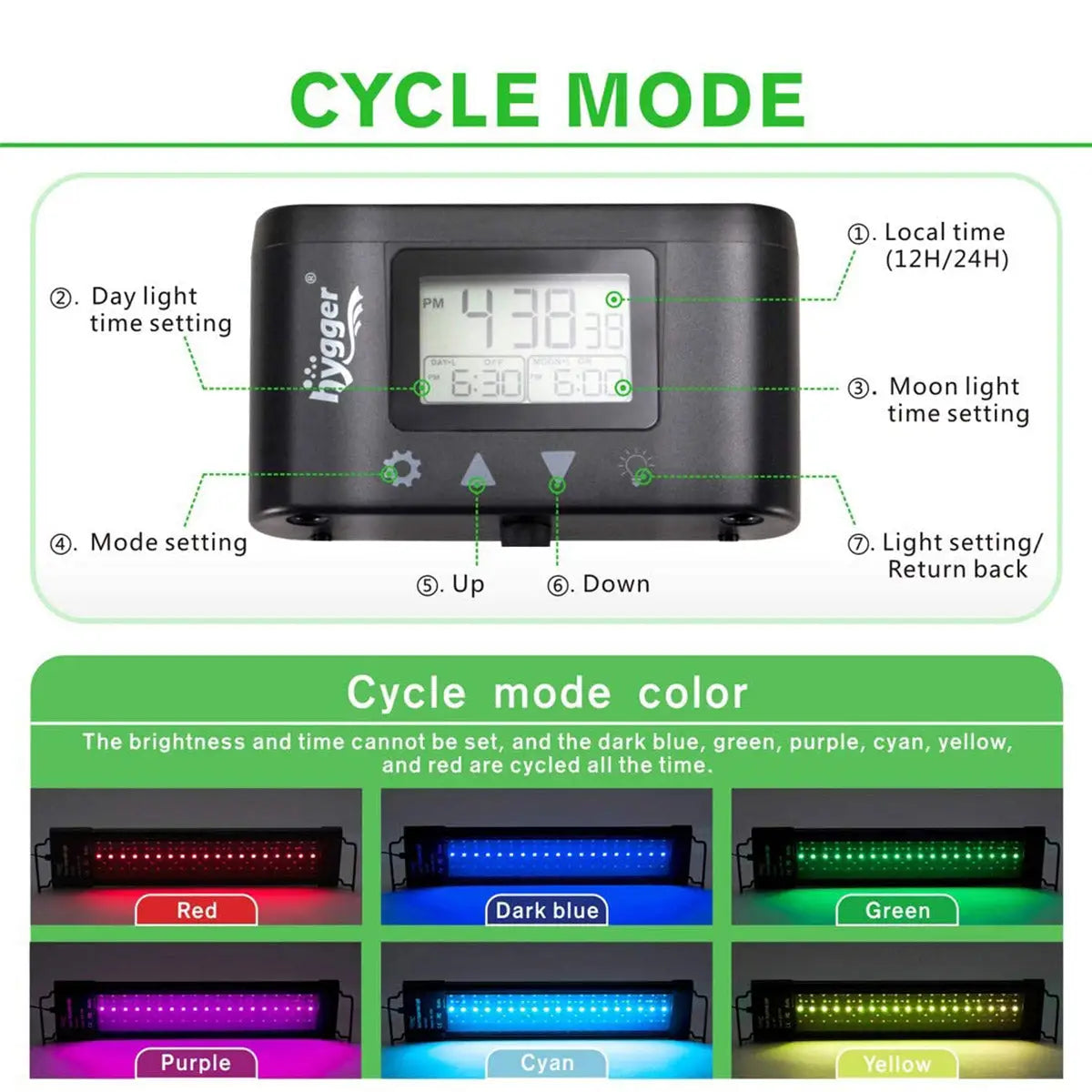 LED Aquarium Light product image 7