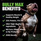 Low fat high protein dog food with lamb meal 25 11 formula, product image 5