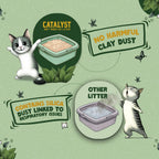 Infographic showing Catalyst has no harmful clay dust, unlike clay litters that can release silica dust linked to respiratory issues