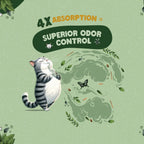 Infographic: Catalyst's 4X absorption delivers superior odor control