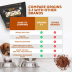 Origins 5-in-1 Fish | Dog Supplement Powder, Dog Food Topper for Gut Health, Skin & Coat, and Joint Support product image 4