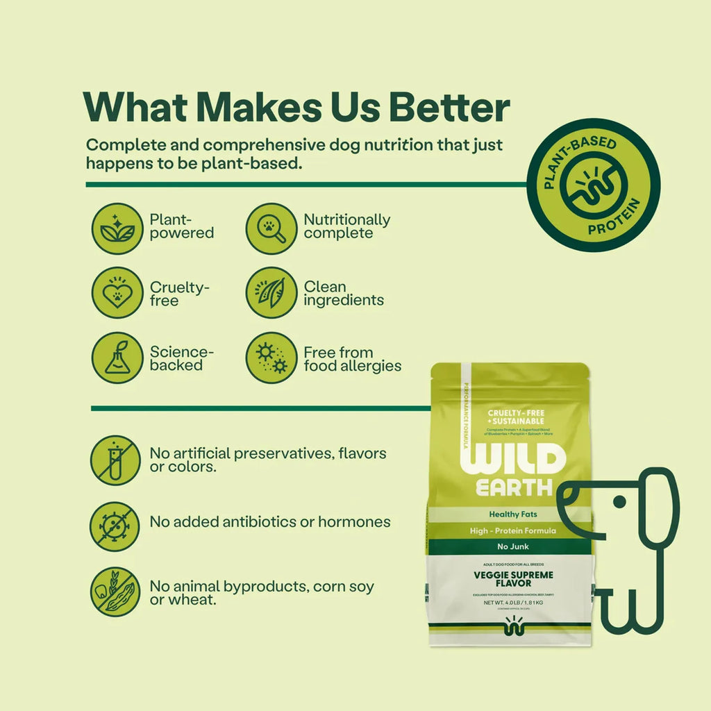 Plant-Based Performance Dog Food product image 6