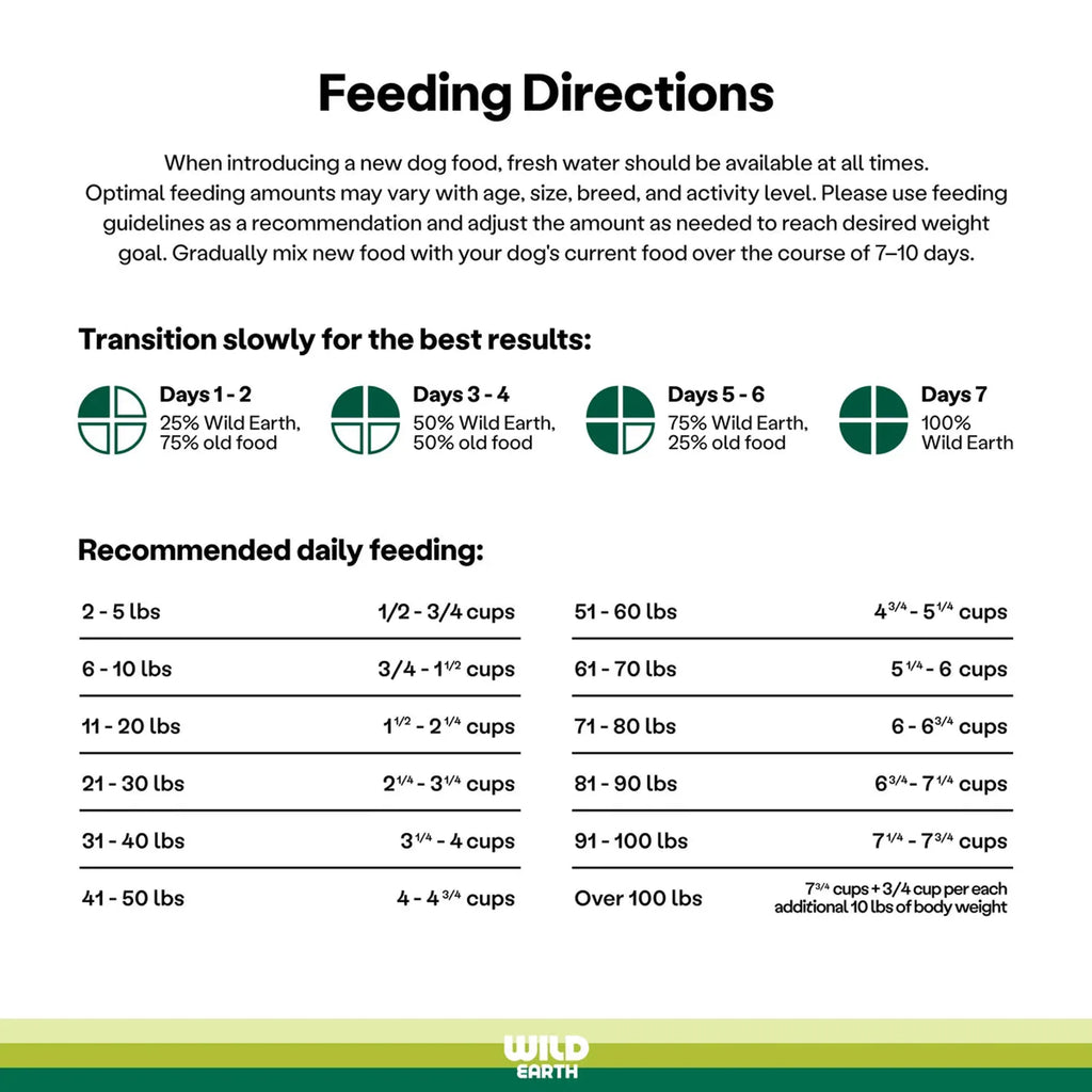 Plant-Based Performance Dog Food product image 8