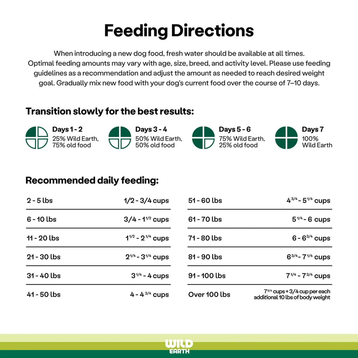 Plant-Based Performance Dog Food product image 8