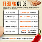Poultry Feed Supplement product image 3