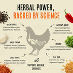 Poultry Feed Supplement product image 6