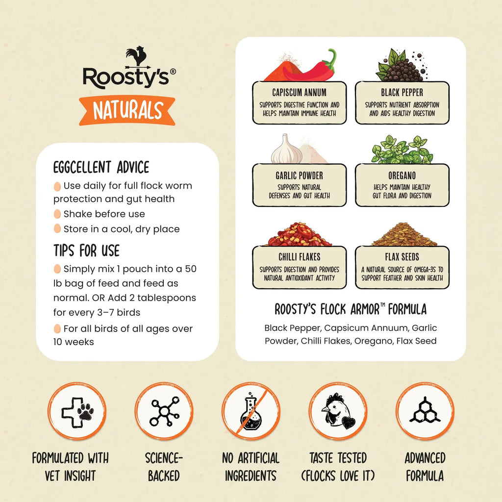 Poultry Feed Supplement product image 12