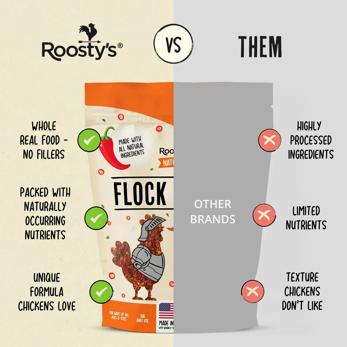 Poultry Feed Supplement product image 14