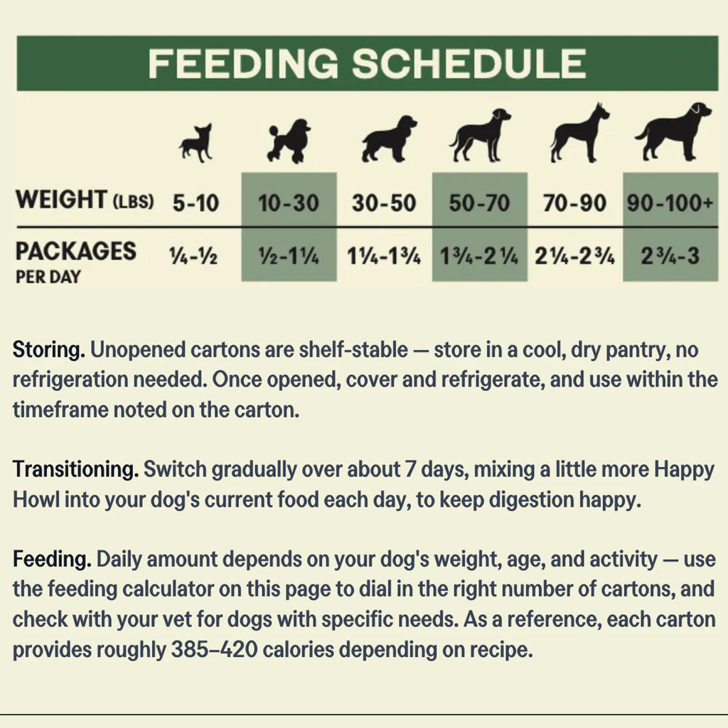 Shelf stable human grade dog food in multiple recipes, product image 3