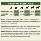 Shelf stable human grade dog food in multiple recipes, product image 3