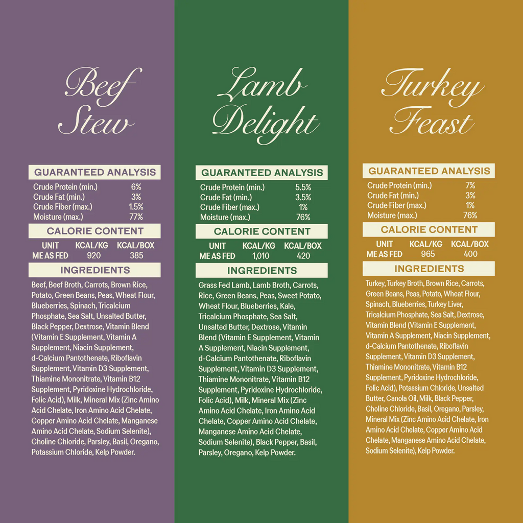 Shelf stable human grade dog food in multiple recipes, product image 7