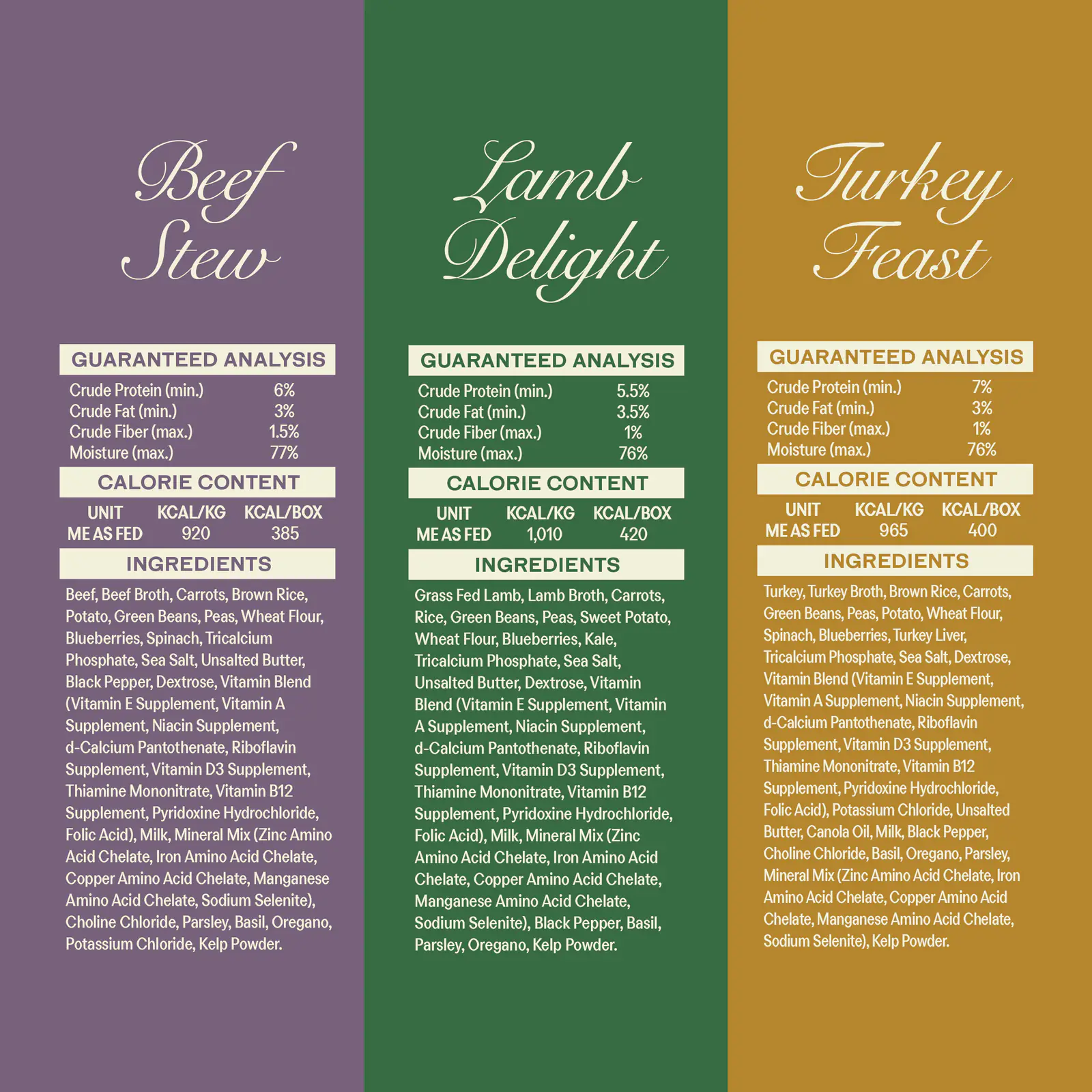 Shelf stable human grade dog food in multiple recipes, product image 7