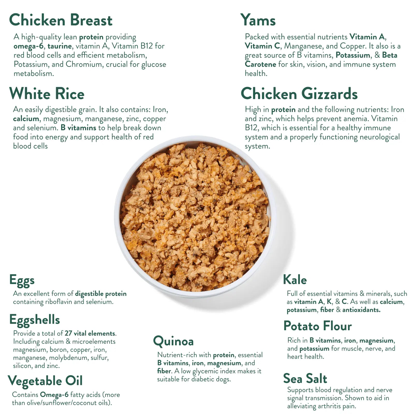Tuxedo's Chicken & Yams - Portland Pet Food Company